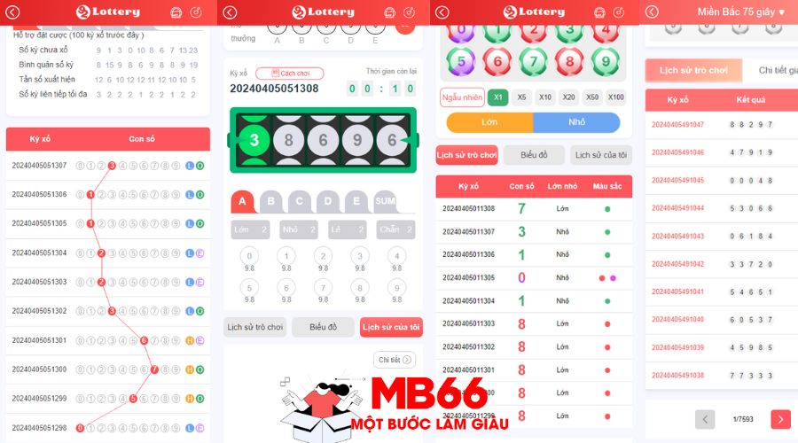 Một số điều người chơi cần lưu ý khi áp dụng những Cách chơi Lottery92 hiệu quả nhất