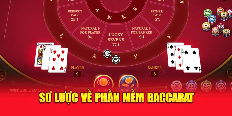 Sơ lược về phần mềm Baccarat