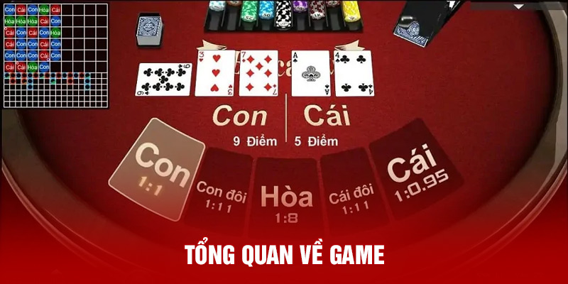 Tổng quan về game